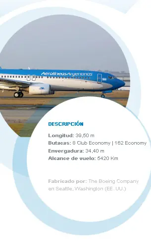 aerolineas argentinas