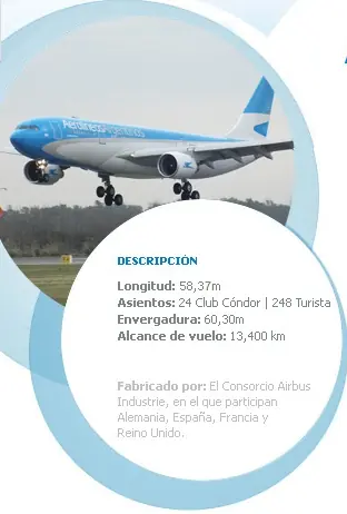 Airbus