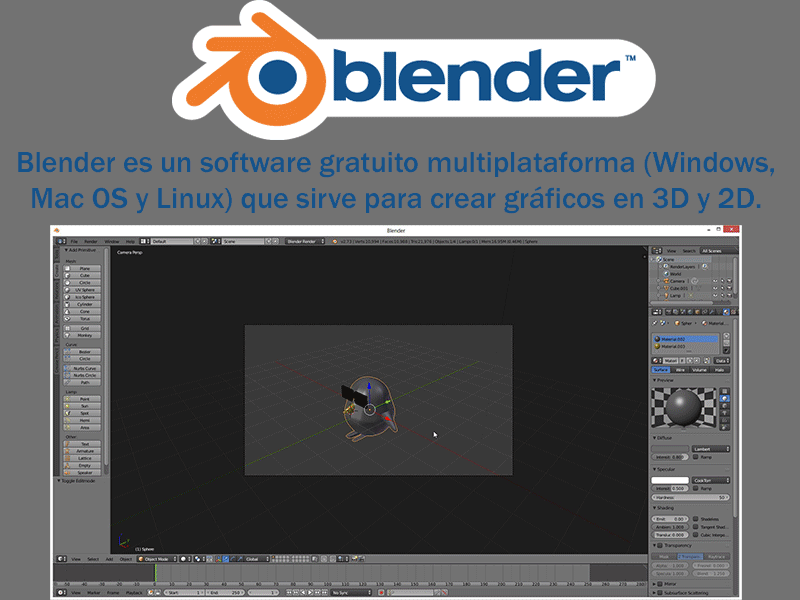 Blender
