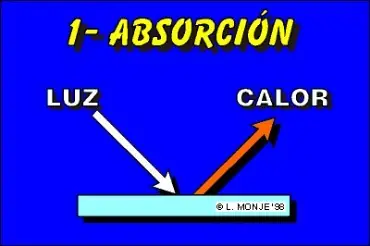iluminacion