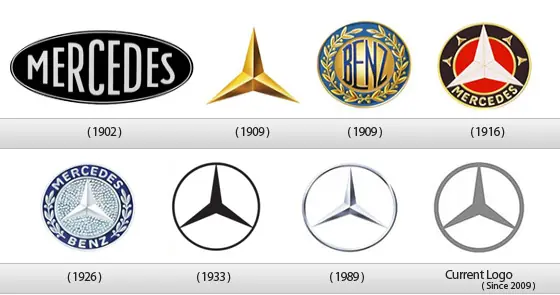marcas de autos