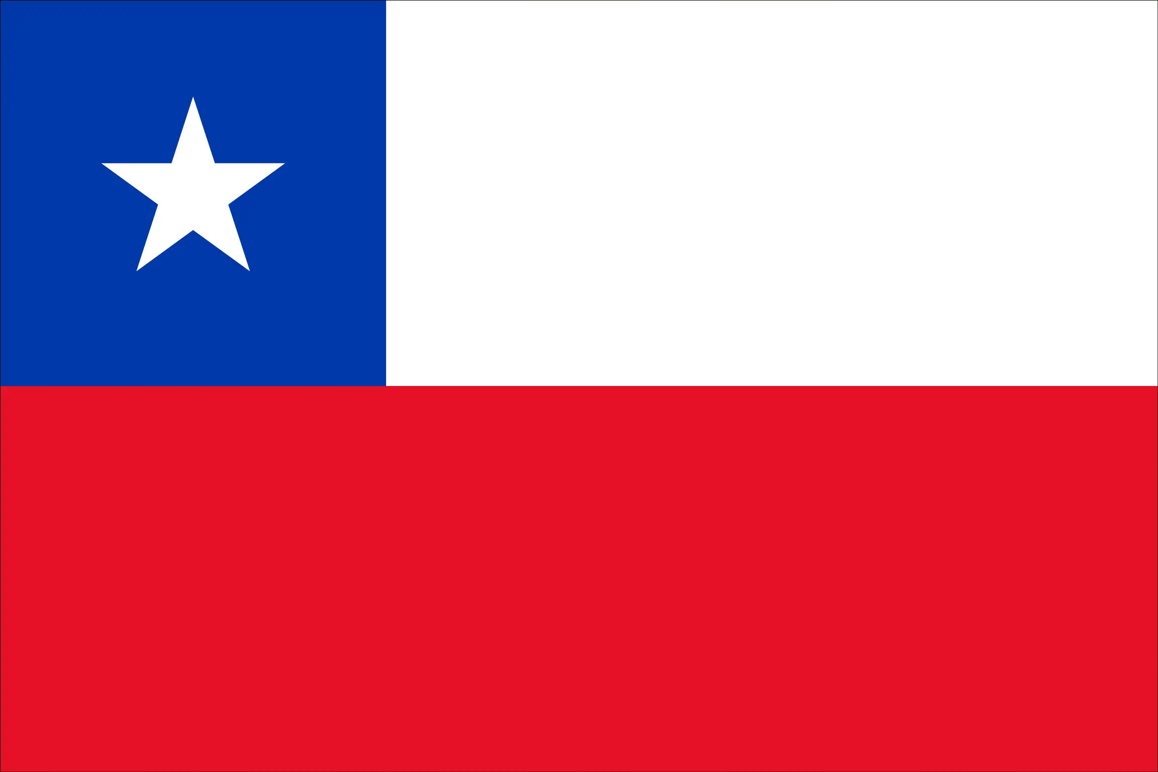 ¿Argentina?¿Chile? LatinoAmerica Papa