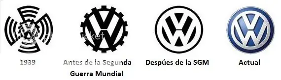significado