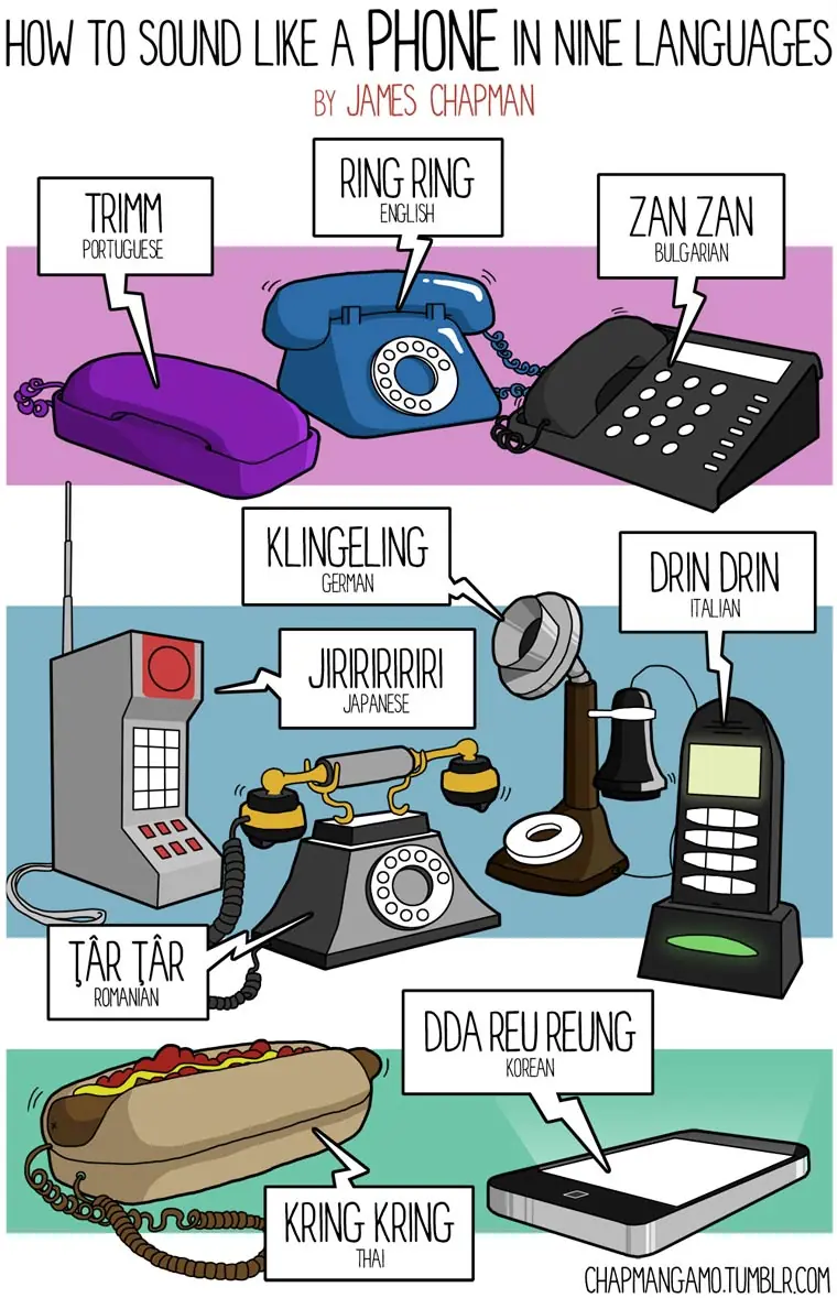 Onomatopeyas traducidas a varios idiomas