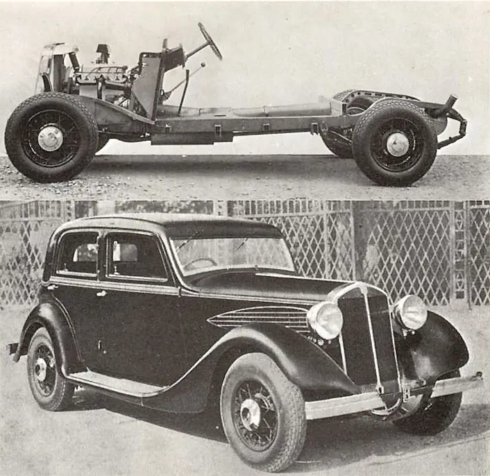 Bianchi de 1935, un viejo auto italiano