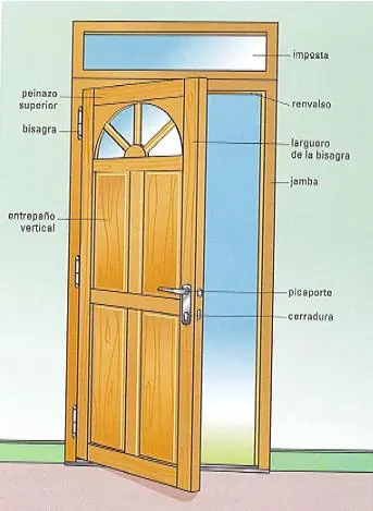 arte de los vasos