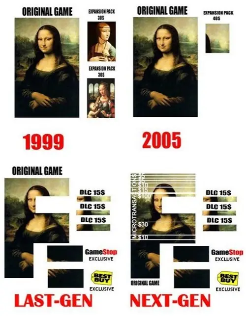 internet