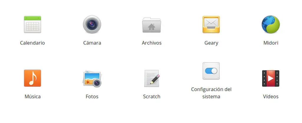 Ubuntu Ubuntu