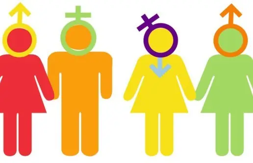 el Homesexual ¿se nace o se hace