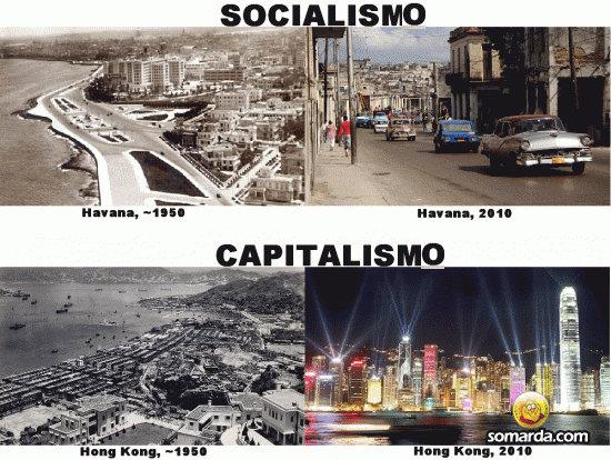 Karl Marx engaño a medio mundo.