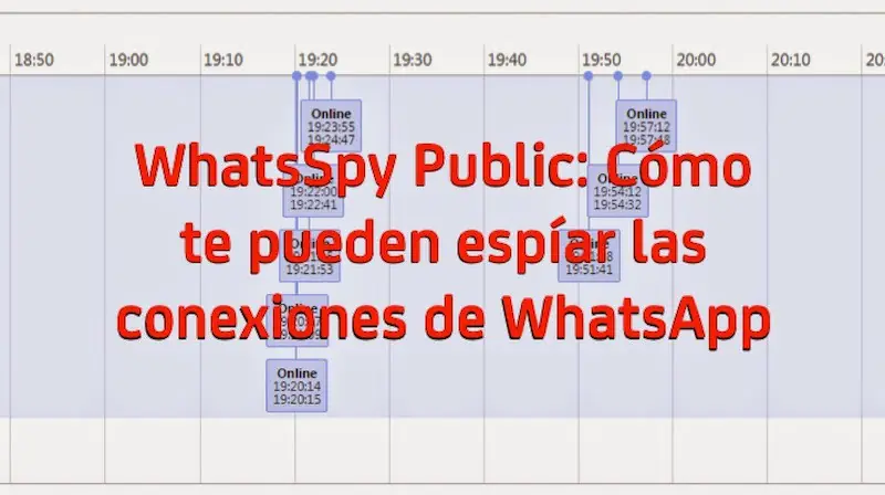 Como te pueden espiar las conexiones de whatsapp