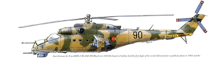 helicoptero helicoptero