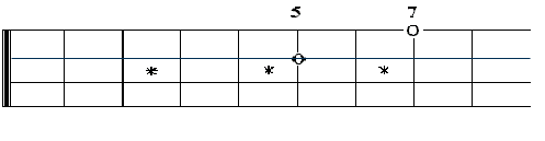 ¡El Bajo Eléctrico!