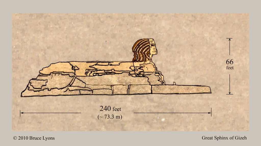 egipto