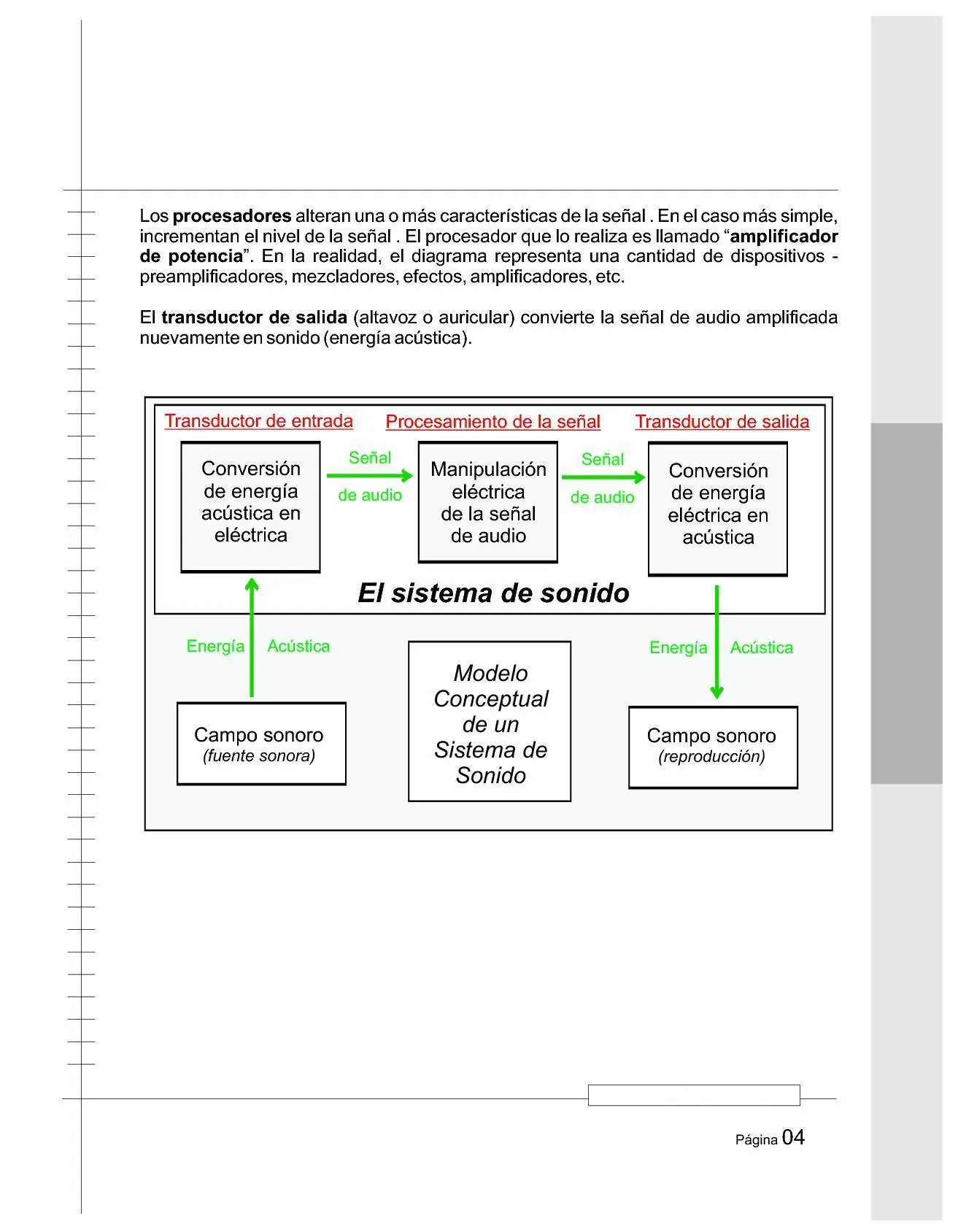 CURSOS DE SONIDO