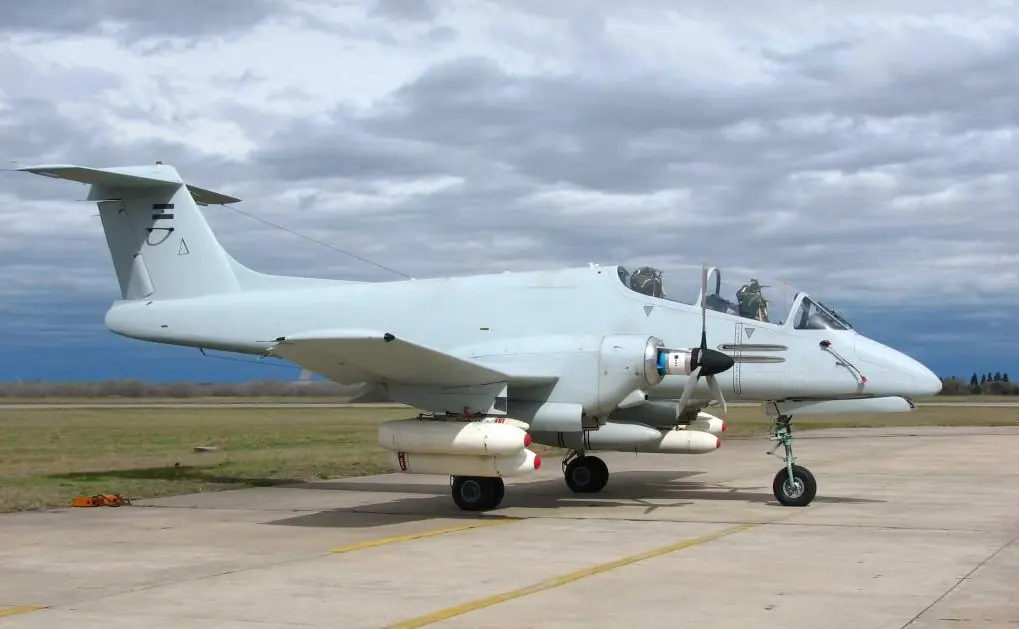 Las 10 peores Ejercitos Aéreos  del mundo