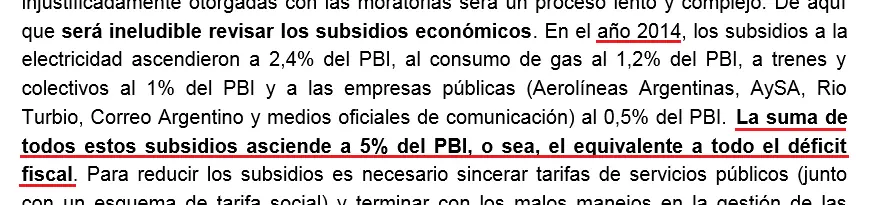 deficit fiscal