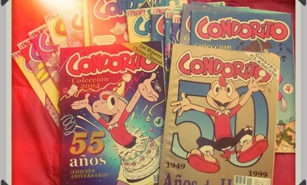 5 curiosidades sobre Condorito que te dejarán ¡PLOP!
