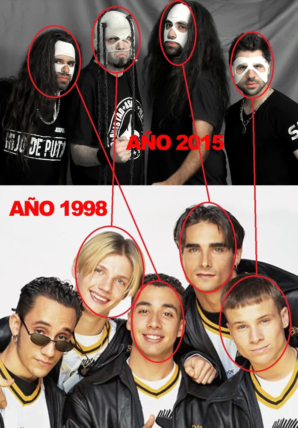 verdadera identidad verdadera identidad