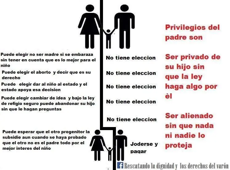 odio