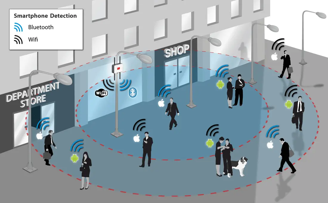 wifi mas rapido