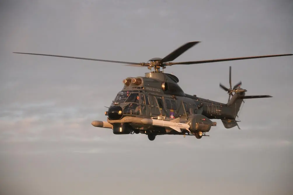 helicoptero