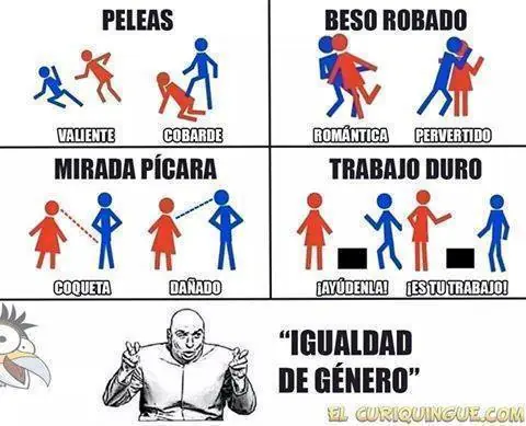 feminismo