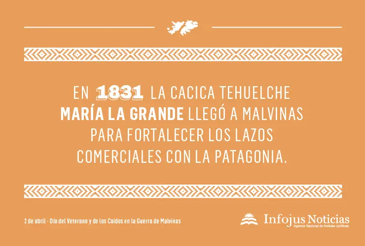 Las doce cosas que tenés que saber sobre Malvinas