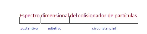 Te enseño a comentar en T! Pasá turbina de las nebulosas