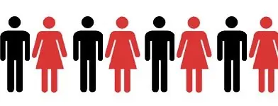 Porque no pagarle todo a una mujer