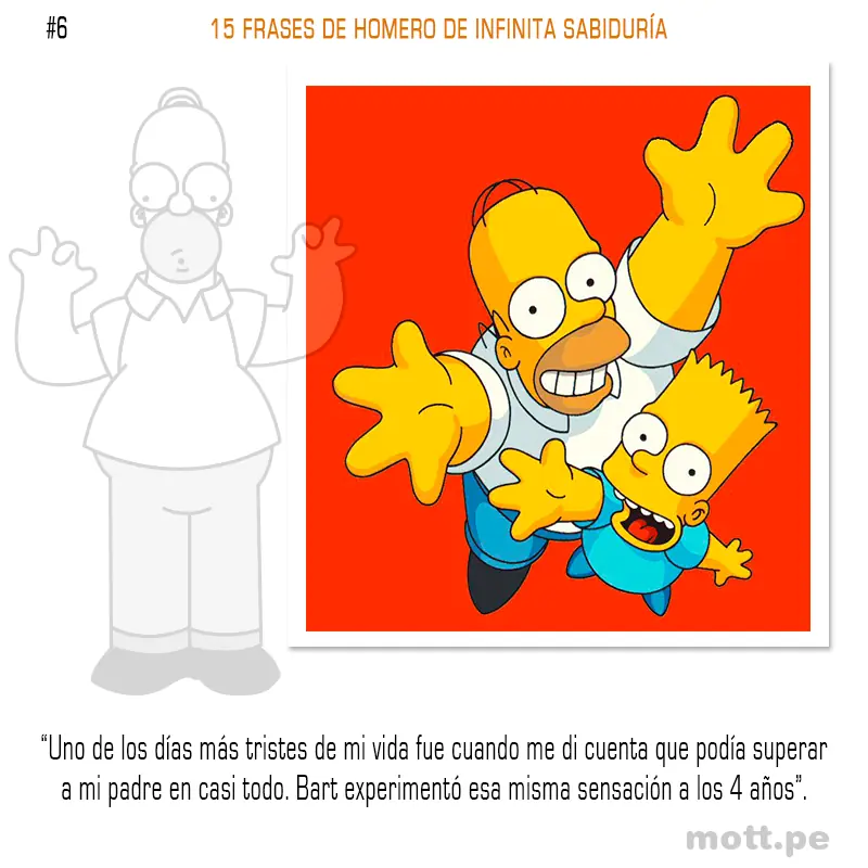 Entrá! 15 Frases de Homer Simpson de infinita sabiduría!