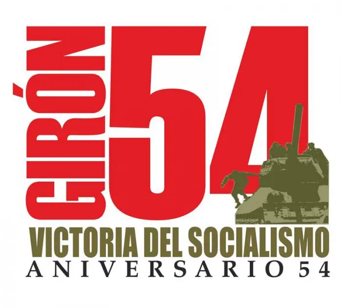 Cuba: Las verdaderas causas de la victoria
