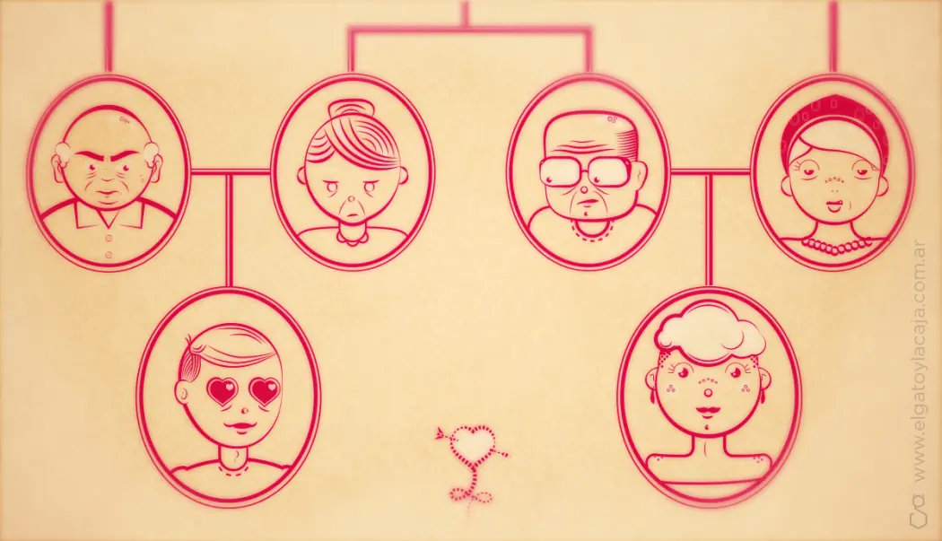 Con la prima no es pecado (demostrado)