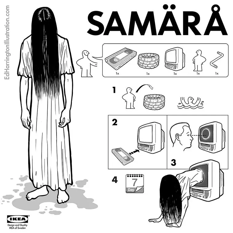 IKEA