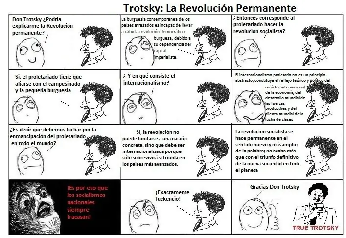 cuarta internacional
