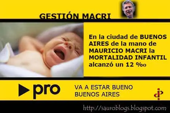 El candidato del neoliberalismo