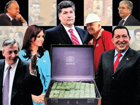 Kirchner