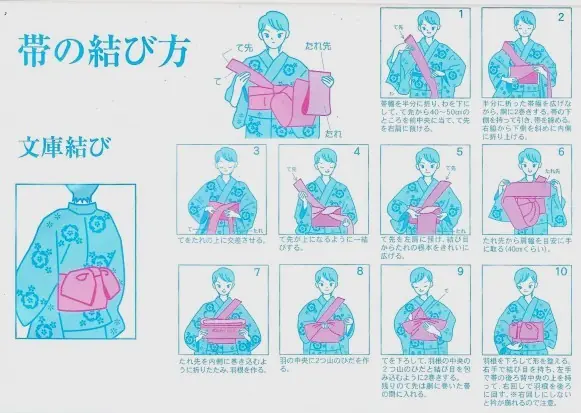 kimono significado