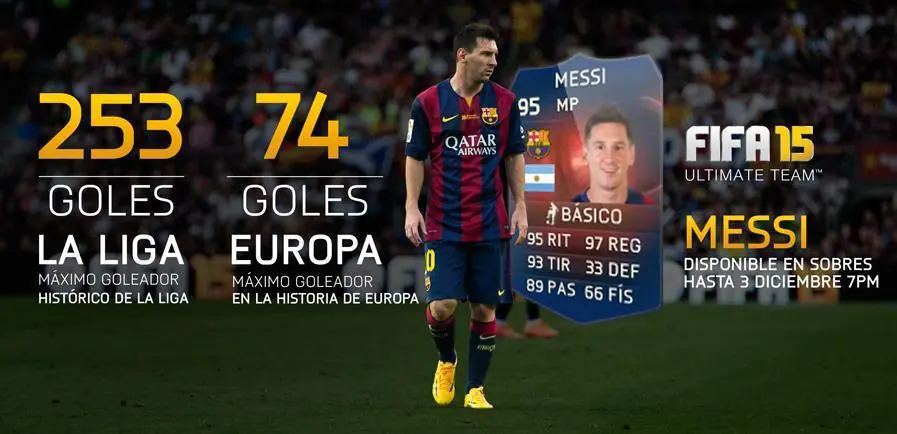 Lionel Messi