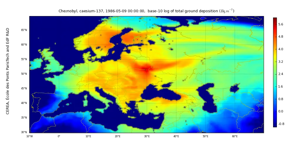 Chernobyl