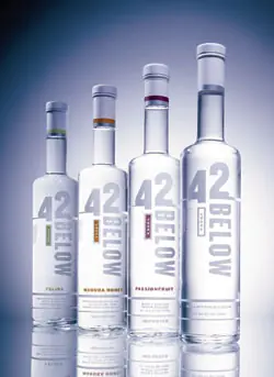 llos tipos de vodka