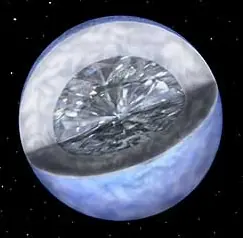 Descubren un planeta de diamante, te cuento la verdad.