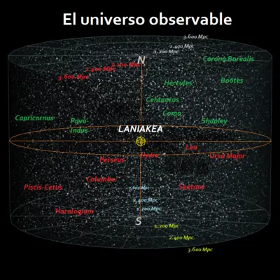 universo
