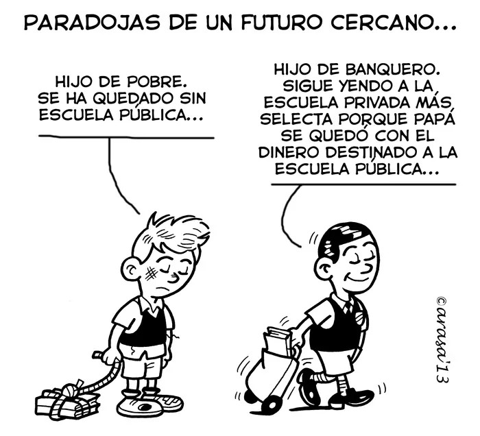 curioseando
