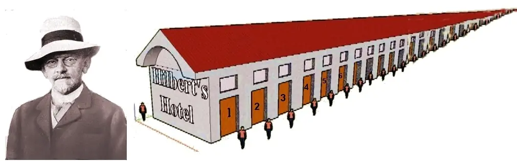 paradojas