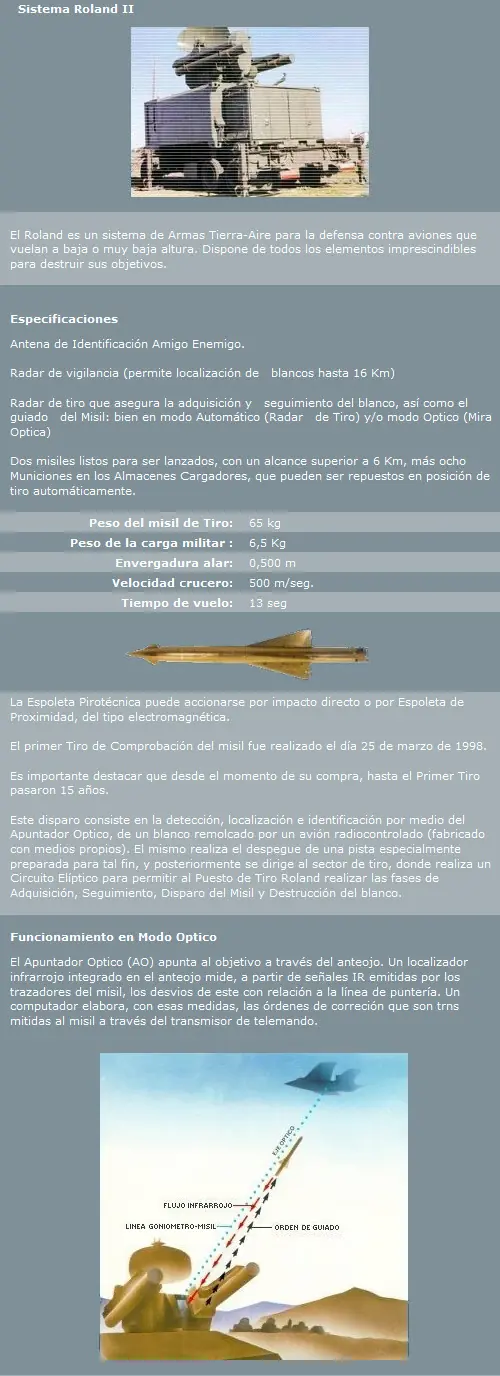 malvinas