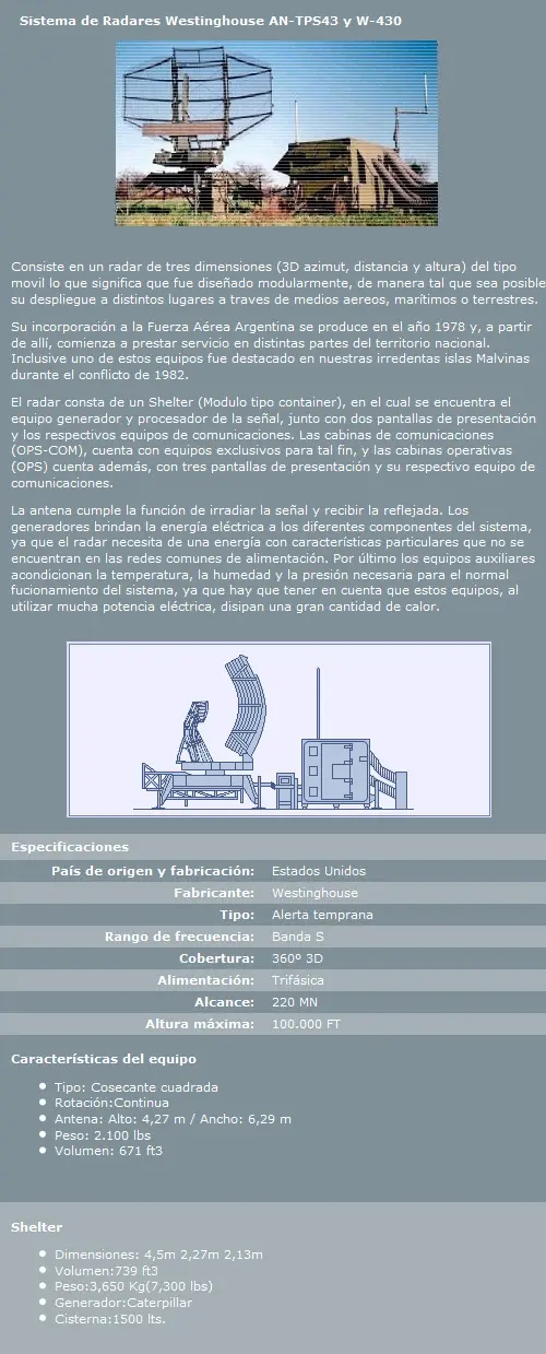 pucara
