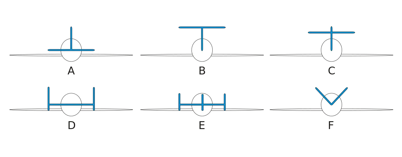 aviones del futuro