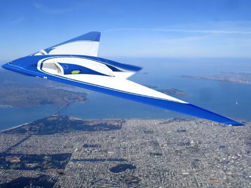 aviones