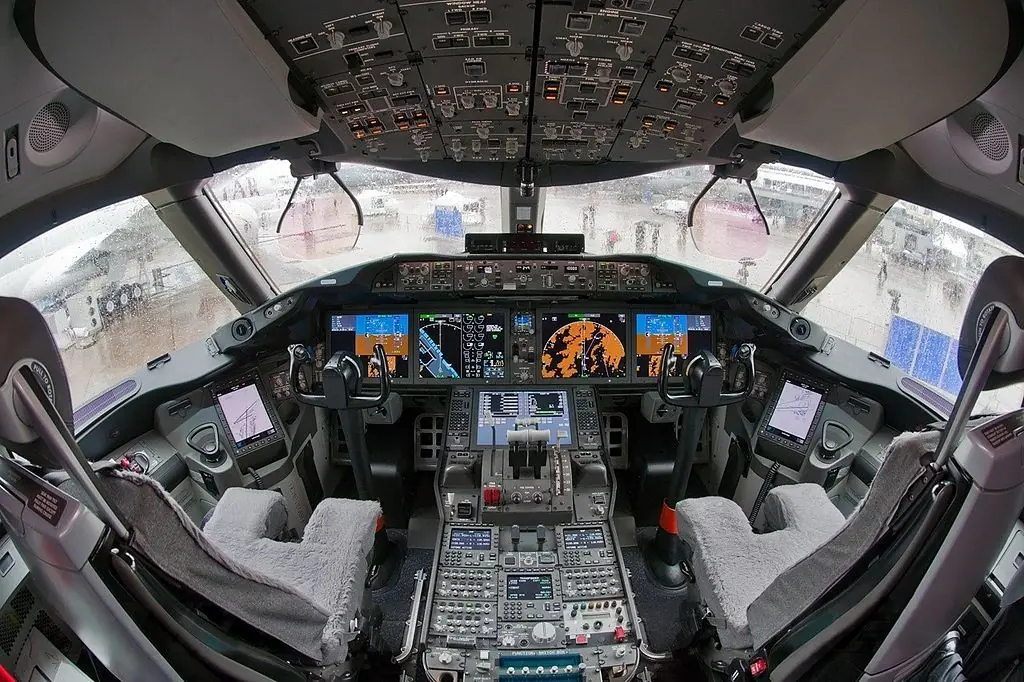 aviacion